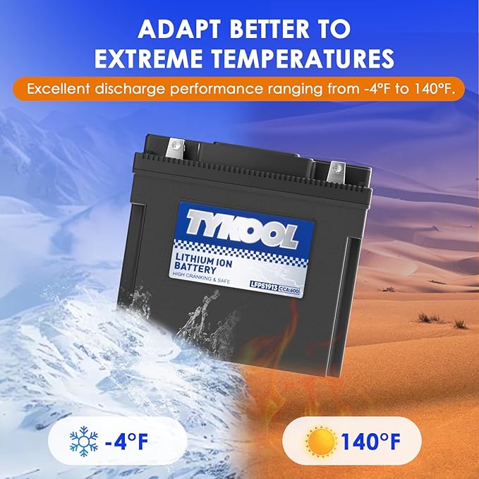 TYKOOL 51913,51814,53030,Digital Readout, High Performance Lithium Phosphate Motorcycle Battery, 600CCA,12Ah,Compatible for BMW Series Motorcycle R1300GT,R1600GT,Champion generator battery