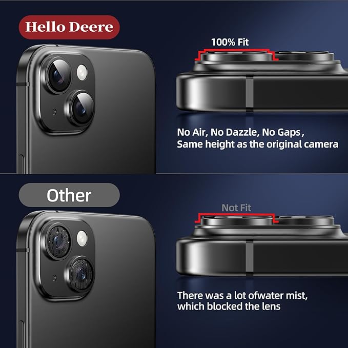 Compatible with iPhone 15/iPhone 14/iPhone 14 Plus/iPhone 15 Plus Camera Lens Protector, [Case-Friendly][Strong Adsorption][AR Anti-Reflection] Tempered Glass Full Coverage,Black