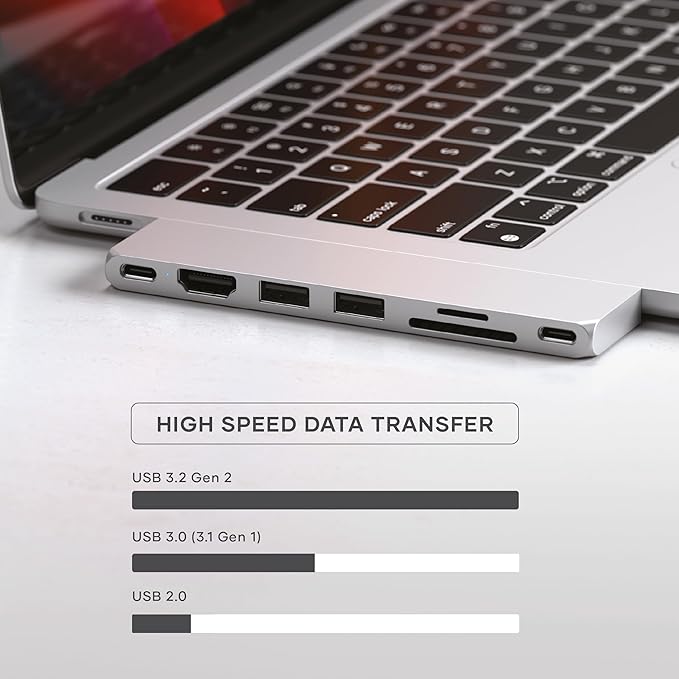 Satechi 7 in 1 USB C Hub Multiport Adapter Pro Slim, USB C Dongle, 100W Charging, 4K HDMI, USB 4, USB 3.2 Gen 2, SD/Micro Card Reader for Mac, MacBook Air/Pro M4/M3/M2/M1 - Silver