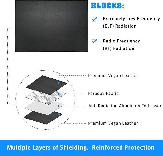 Laptop Pad Protection, Laptop Pad E/M*F, Protect & Heat Shield Protection Suitable for Ipad/Cell Phones Laptops, Tablets, Notebooks Laptop Pad (12"-7.8")