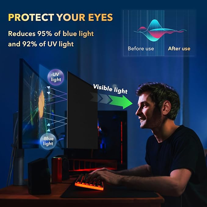Magnetic Invisible Hidden Design Computer Privacy Screen Filter 24 Inch for Frameless Monitor 16:9 Aspect Ratio, Removable Anti Glare Blue Light Protector, Double Sided Reversible Eye Care 24in Film