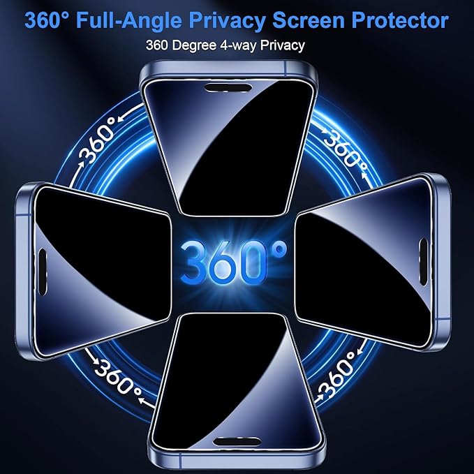 OneFish for iPhone 15/16 Privacy Screen Protector, 4-Way 360° Anti-Spy Tempered Glass, 9H Hardness, HD Clear Anti-Fingerprint 3D Curved Edges, Case-Friendly & Easy Installation [2 Pack]