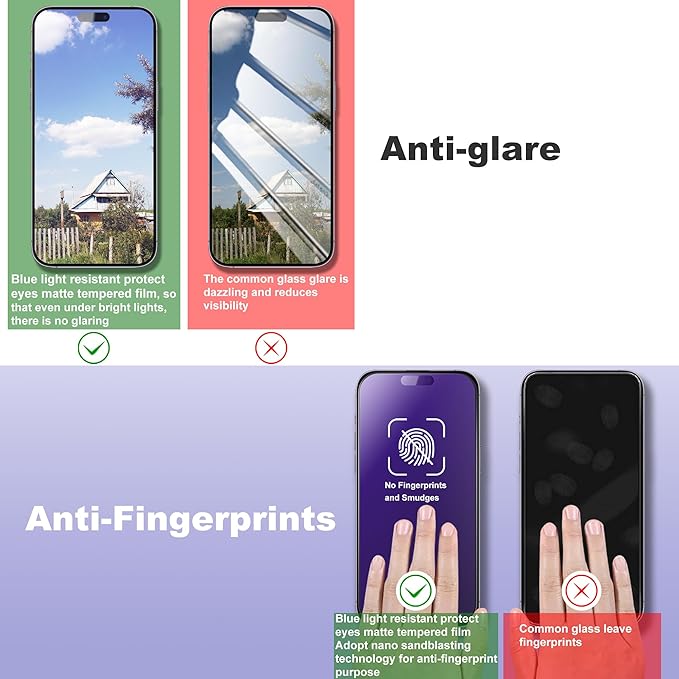 2 Pack Anti Blue Light Matte Screen Protector for iPhone 15 Pro 6.1-Inch Auto Dust Removal, No Bubbles, Tempered Glass Film, Easy Installation