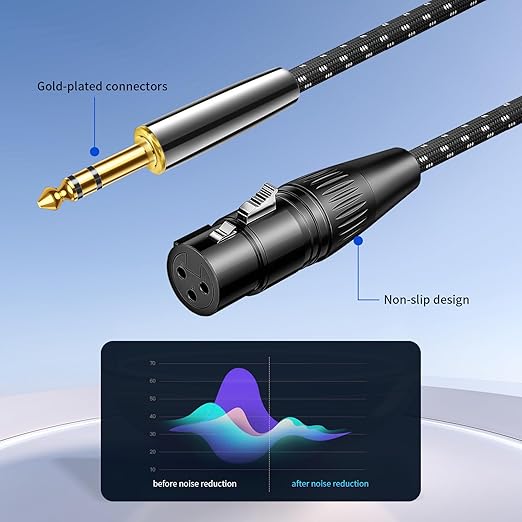 Kumiho XLR Female to 1/4 Inch 6.35mm TRS Stereo Cable Hi-Fi Balanced Bi-Shielded Interconnect Patch Cables for Microphones, Amplifiers, Mixers, Speakers 15FT