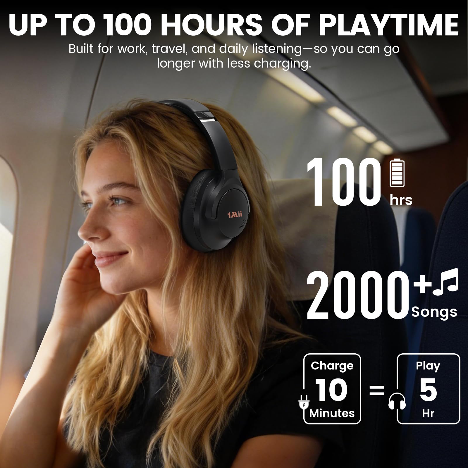 1Mii Y8+ Noise Cancelling Headphones Bluetooth 6.0 Over-Ear Wireless
