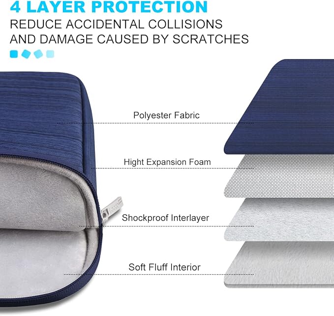 Lacdo Laptop Sleeve Case for 15 inch New MacBook Air M4 A3241 2025, M3 A3114, M2 A2941 2024-2023, 15 inch MacBook Pro A1990 A1707, Dell XPS 15 Plus Computer Case Bag with Accessory Pocket, Blue