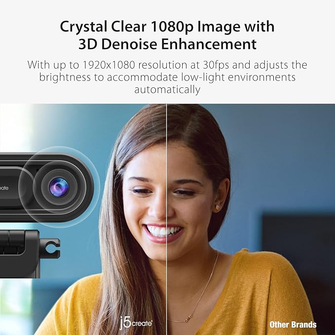 j5create 1080P Dual Mode Webcam and Document Camera with Auto & Manual Focus, Magnetic Privacy Cover for PC, Laptops | for Live Streaming, Video Calls, Online Meetings, Online Classes (JVU250)