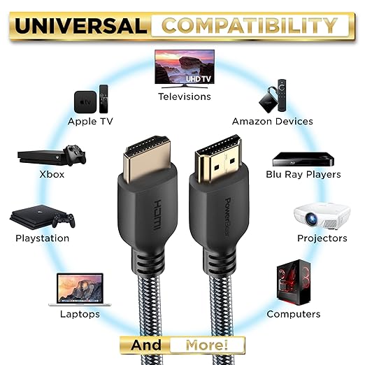 PowerBear 4K HDMI Cable 20 ft [2 Pack] High Speed, Braided Nylon & Gold Connectors, 4K @ 60Hz, Ultra HD, 2K, 1080P, ARC & CL3 Rated | for Laptop, Monitor, PS5, PS4, Xbox One, Fire TV, Apple TV & More