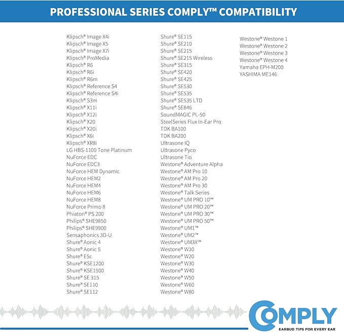 Comply P-Series | Memory Foam Replacement Ear Tips Designed for Etymotic, NuForce, ISOtunes PRO, Q-Jays, & More | Superior Noise Isolation, Ultimate Comfort, Secure Fit | Black, Small (3 Pairs)