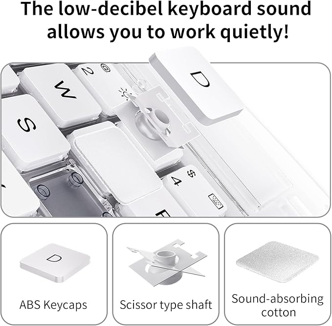 Keyboard Case for iPad 11 inch Pro 4/3/2/1st Gen & 11’’ iPad Air 2025 M3, 2024 M2 & 10.9" iPad Air 5th/4th Gen, 360° Rotating Stand Transparent Protective Cover with Pencil Holder (White)