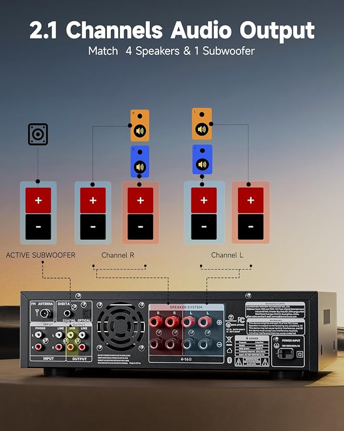 Donner Stereo Audio Amplifier, 600W Peak 2 Channel Receiver with Bluetooth 5.3, Phono, Optical, Coaxial, USB, FM, 2 Mic-in, Aux, RCA Input for Home, Karaoke, Theater Speakers, MAMP2