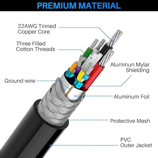 USB 3.0 Active Extension Cable 25 Feet, Long USB Type-A Male to Female Extender Cord, Built-in A Signal Booster Smart Chip, 5Gbps Transfer, for Printer, Xbox, Webcam, VR, Hard Drive, USB Hub and More