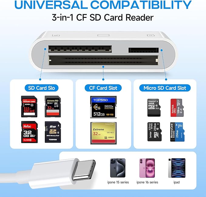 USB C SD Card Reader for iPhone 16/15/iPad/Mac, 3 in 1 USBC Memory Card Reader with Compact Flash/CF/SD/TF Card, Digital Camera Adapter iPhone SD Card Reader Compatible with MacBook Pro/Air/Mini Mac