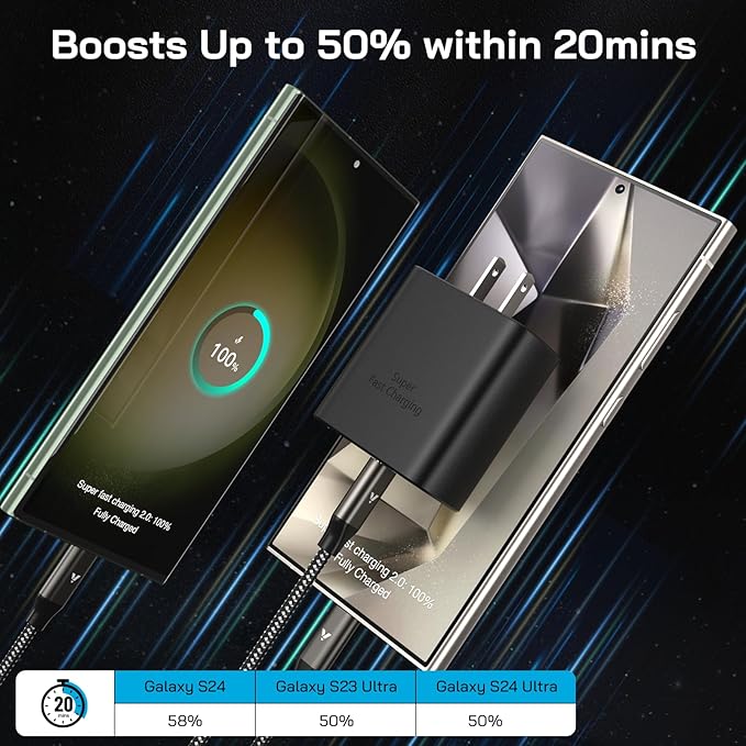 45W Super Fast Charger USB C, 45 Watt Type-C Android Phone Charger Fast Charging Block with 3X 6.6FT Type C Cords for Samsung Galaxy S25 Ultra/S24 Ultra/S24+/S23 Ultra/S23+/S22 Plus, Tab S9/S8 Ultra