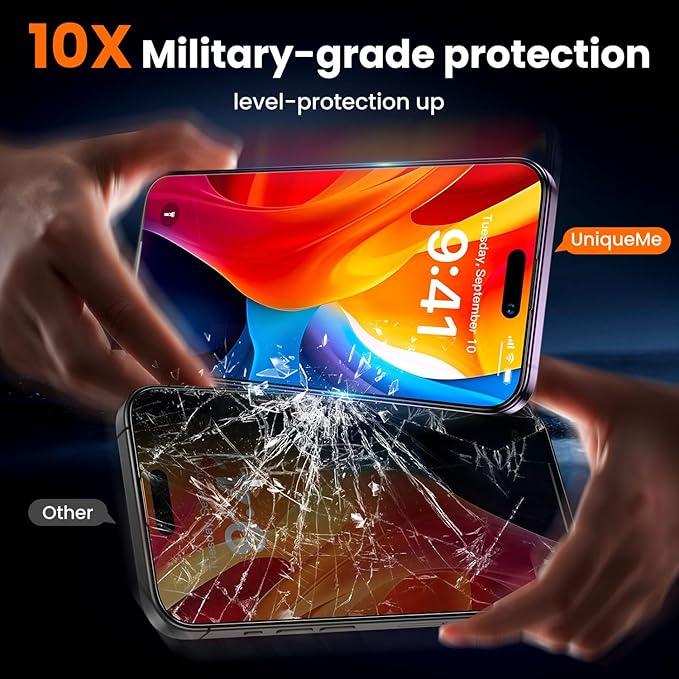 UniqueMe for iPhone 14 Pro Privacy Screen Protector - [Military Grade Shatterproof & 9H+ Hardness] Screen Protector 14 Pro Tempered Glass Full Coverage Protection, Easy to install, 2 Packs