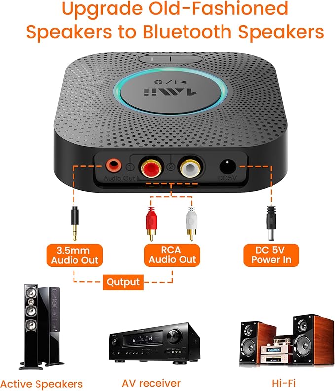 1Mii B06S Bluetooth 5.2 Receiver for Music Streaming System, Hi-Fi Wireless Audio Adapter for Stereo Receiver w/aptX HD aptX Low Latency, Bluetooth Receiver w/Volume Control RCA/3.5mm Outputs