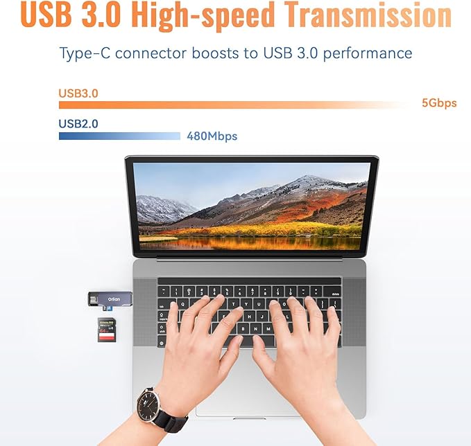 USB 3.0 microSD/SD Card Reader Dual USB A & C Memory Card Reader Adapter 5Gbps Type C TF Card Reader for SD, SDHC, SDXC, RS-MMC, MMC, microSD, microSDHC, microSDXC(SD Card Not Included)