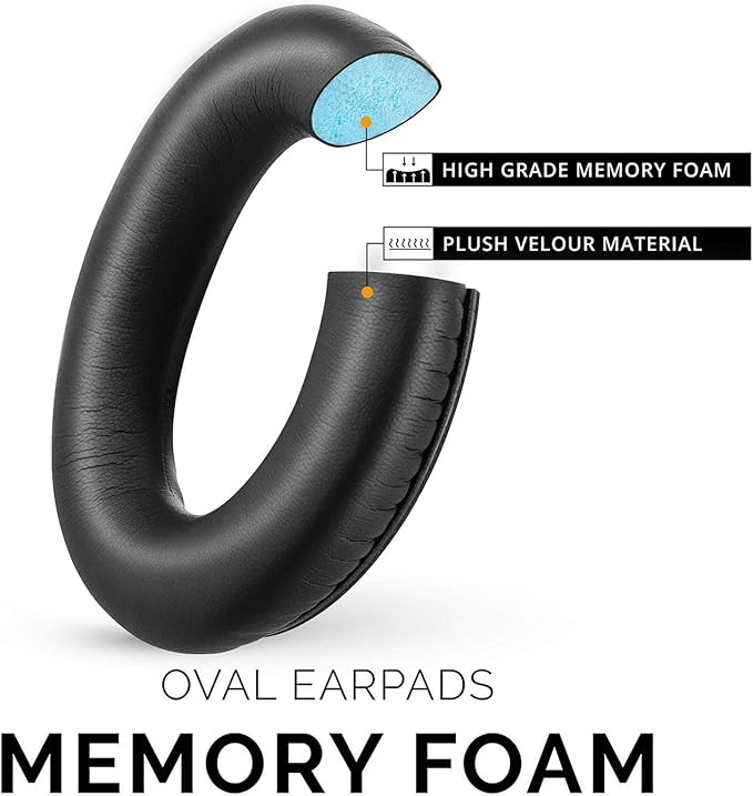QC35 Headphones Replacement Ear Pads - QC35,QC35ii Replacement Earpads Cushion - Compatible with Bose Quiet Comfort35,QC45,QC25,QC35ii,QC15,AE2,AE2i-Comfortable & Durable（Black）