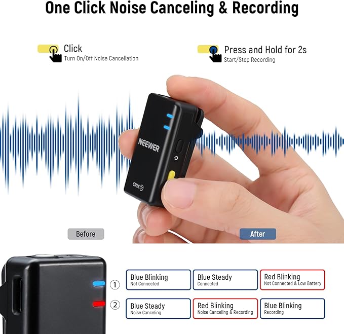 NEEWER CM28 Wireless Lavalier Microphone System with Charging Case Noise Canceling 4GB Storage 9Hrs Recording 48KHz 16 Bit Uncompressed Audio Lapel Mic Compatible with iPhone iPad Android PC Camera