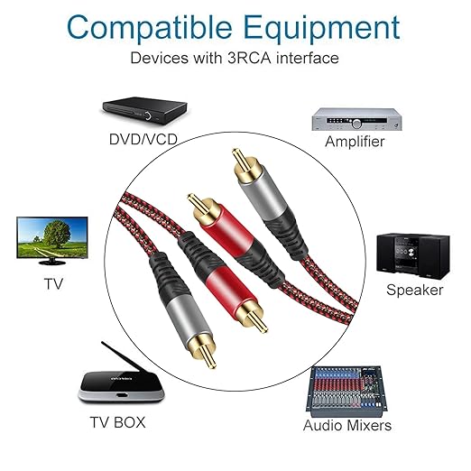 RCA Cable 40Ft,2Rca Male to 2-RCA Male Audio Stereo Subwoofer Cable [Hi-Fi Sound] Nylon-Braided Auxiliary Audio Cord for Home Theater, HDTV, Amplifiers, Hi-Fi Systems,Speakers and etc (40Ft)