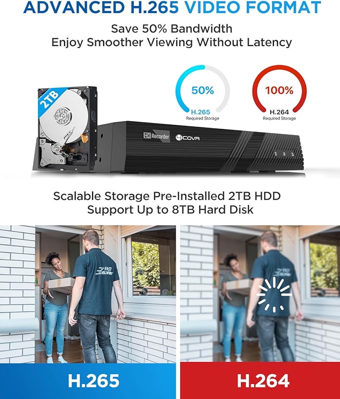 4COVR 4K PoE Security Camera System, AI Human Vehicle Detection, 4Pcs 8MP IK10 Vandal-Proof Dome IP Camera with Mic, 8CH 8MP H.265 NVR with 2TB HDD, IP67 Home Weatherproof Outdoor, LY54AB8M0804