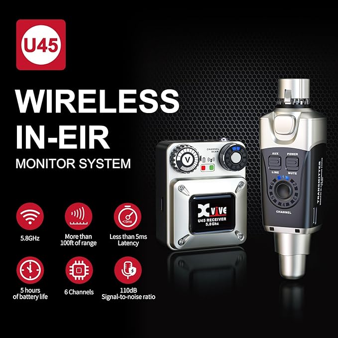 Xvive U45R Wireless in-Ear Monitor System with One Receiver Only
