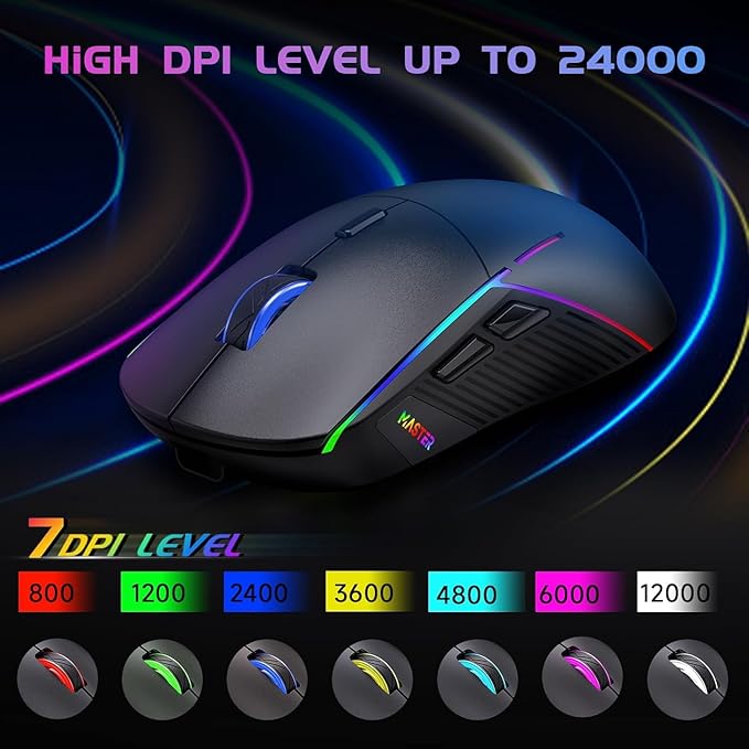 FFJ Wireless Gaming Mouse, 24000 DPI, Tri-Mode 2.4G/USB-C/Bluetooth 5.3 Gaming Mouse Wireless, RGB Programmable Mouse Gamer, 75Hrs Battery Life, Rechargeable Gaming Mice for PC, Mac, Xbox - Black