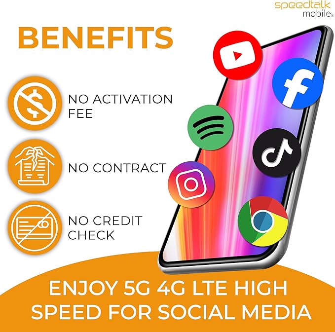 SpeedTalk Mobile Prepaid Cell Phone SIM Card for Smart Phones & Cellphones | $11 Monthly Plan - Unlimited Talk & Text + 2GB 5G 4G LTE Data | 3-in-1 SIM Card Standard Micro Nano
