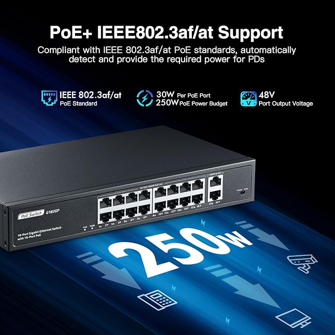 18 Port Gigabit PoE Switch, 16 Ggiabit PoE+, 2 GE Uplink, IEEE802.3af/at Max 250W, YuLinca Unmanaged Plug&Play Desktop Rackmount Ethernet Switch