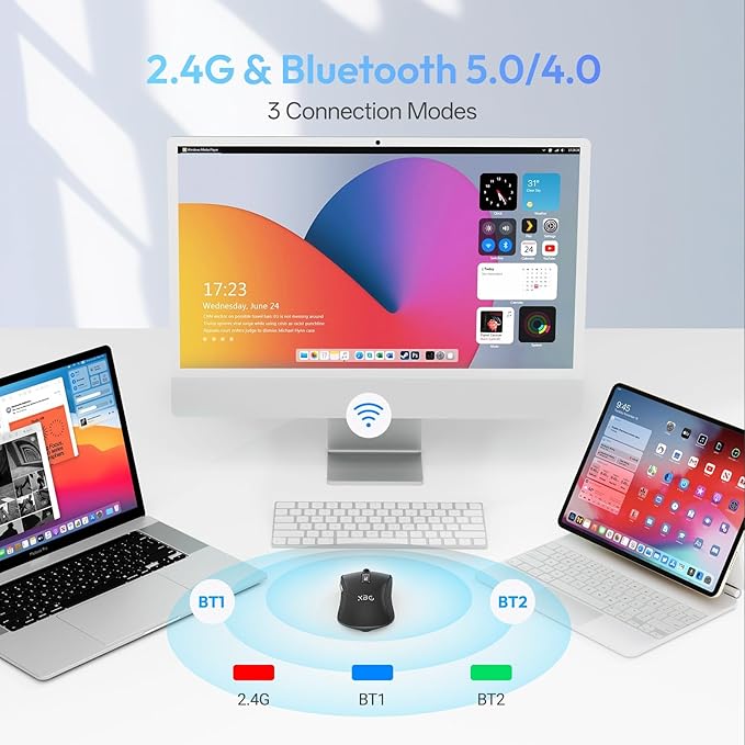 XBG B15pro Wireless Bluetooth Mouse, Bluetooth 5.0/4.0 & 2.4G Tri-Mode, Type-C Rechargeable with LED Screen Display, Ergonomic Silent Click for Laptop/PC/Tablet, Multi-Device & Office Use