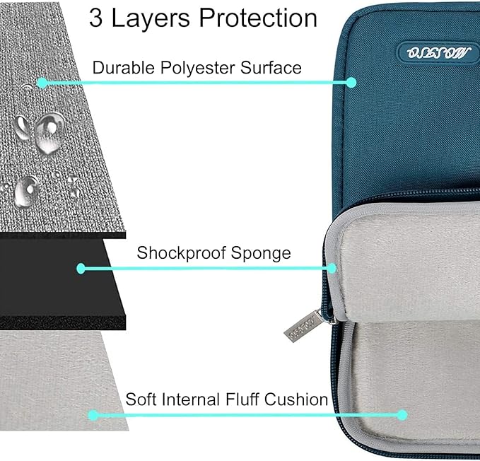 MOSISO Laptop Case 13.3 inch, 13-13.3 inch Laptop Sleeve Compatible with MacBook Air/Pro 13 / Pro 14, HP Dell ASUS Lenovo Notebook, Polyester Vertical Computer Sleeve Bag with Pocket, Deep Teal