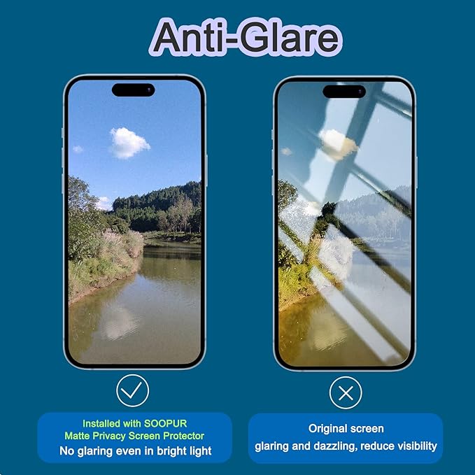 2 Pack Matte Privacy Screen Protector for iPhone 15/iPhone 16, [Auto-Dust Removal and Auto-Alignment] Anti-Spy Anti-Glare Anti-Fingerprint Tempered Glass Film 6.1", Smooth & Sensitive Touch