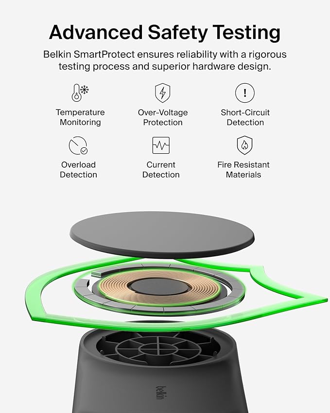 Belkin MagSafe Charger Compatible, 2-in-1 Charging Station, Qi2.2 25W Magnetic Wireless Charger Dock, Foldable Stand, with 5W USB-C Port, for iPhone 16/15/14, AirPods (45W Adapter Included)