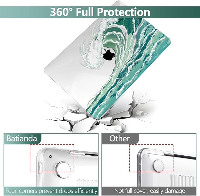 Batianda Case for MacBook Air 13 Inch M1 2020 2019 2018 Release Model A2337 A2179 A1932 with Retina & Touch ID,Pattern Clear Hard Case Shell Cover with Keyboard Cover & Screen Protector,Wave