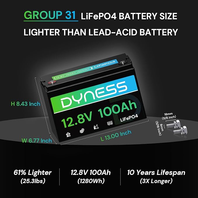 12V 100Ah LiFePO4 Lithium Battery (4 Pack) BCI Group 31 with Low-Temp Protection, A+ Grade Cell Built-in 100A BMS, 12 Volt Lithium Battery Perfect for RV, Solar System, Off-Grid, Home Energy