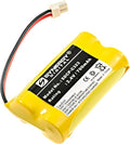 Synergy Digital Cordless Phone Battery, Compatible with Vtech CS6129-41 Cordless Phone, (NI-CD, 2.4V, 700mAh) Ultra High Capacity Battery