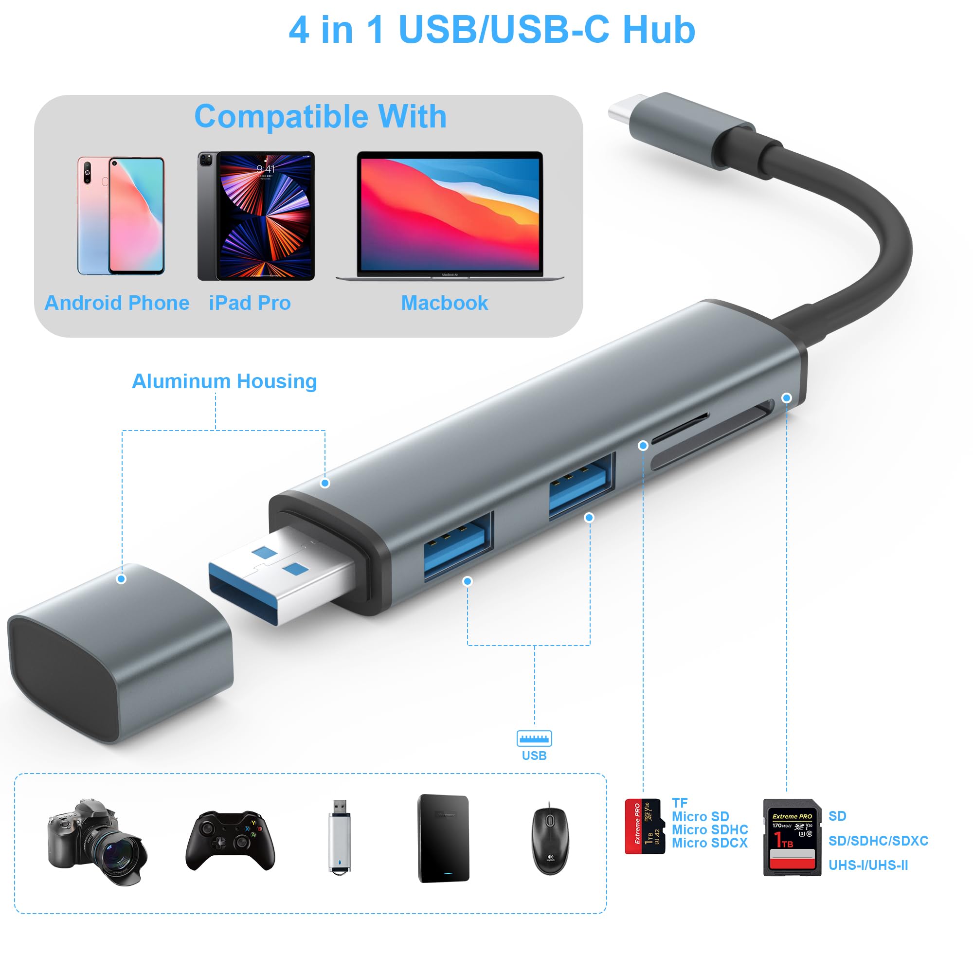 TIANSONG USB 3.0 SD Card Reader with Dual USB Ports, USB C SD Card Reader for iPhone 15/iPad/Mac 4 Ports Read and Write Simultaneously Memory Card Adapter for MacBook Pro/Air iMac Android S23 S22