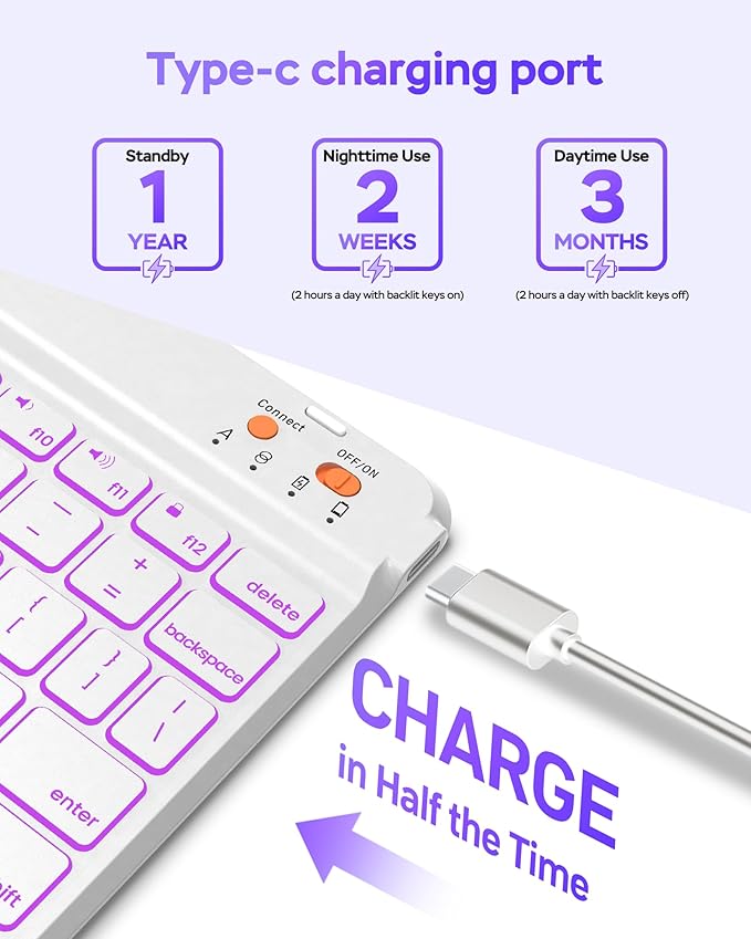 Folio Keyboard Case for iPad 10th Gen 10.9 inch (2022) and iPad 11th (A16, 2025), Magnetic Wireless Detachable Keyboard, 7-Color Backlight, Thin & Light, Pencil Holder (Purple)