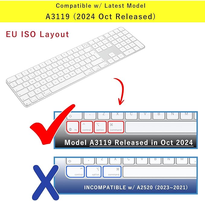 Keyboard Cover for 2024 M4 iMac Magic Keyboard (Europe Layout, 7 Shape Enter Key)(Model A3119, Touch ID, with Numeric Key) - Ultra Thin, Protective and Clear Keyboard Cover Protector Skin