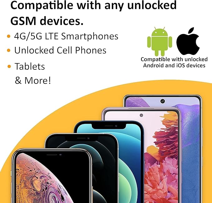 SpeedTalk Mobile Prepaid SIM Card Kit for Smart Phones & Cellphones | $5 Monthly Plan - 5G 4G LTE Data | 3-in-1 SIM Card Standard Micro Nano Size | USA Coverage Bring Your Own Phone