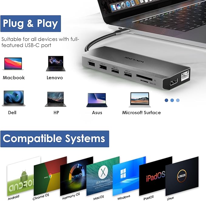 WAVLINK USB C Docking Station Dual Monitor, Triple Display, USB C to 2 HDMI,DisplayPort, PD Charging, Ethernet, 5 USB, SD/TF Read, Audio for MacBook Dell HP Lenovo Surface, Dark Grey