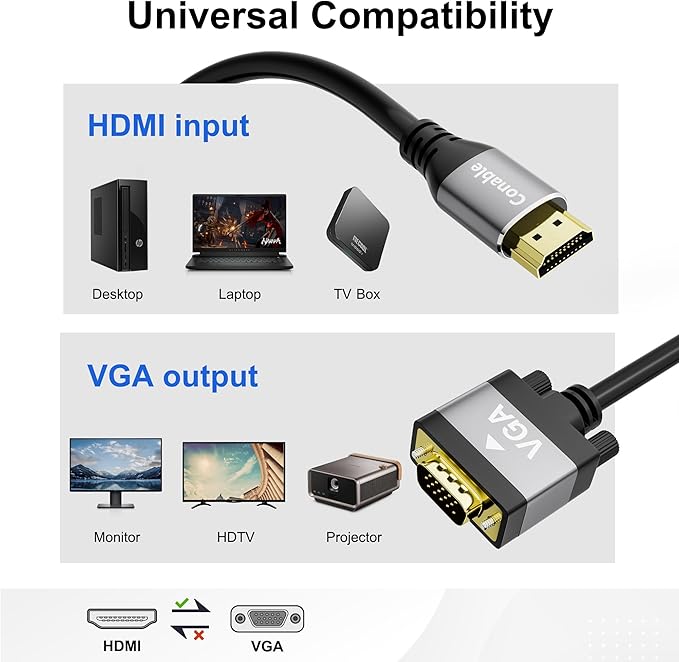 HDMI to VGA Cable 4 FT, Uni-Directional HDMI (Source) to VGA (Display) Cable, Black Male to Male Cord, Gold-Plated Connectors, Aluminum Shells, for PC, Desktop, Laptop, Monitor, Projector, HDTV, Xbox