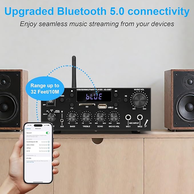 Romica Stereo Audio Amplifier, 2 Channel 500W Bluetooth 5.0 Home Theater Power Amplifier with FM, Echo, AUX, USB, SD, MIC Inputs, HiFi AMP for Passive Speakers and Active subwoofer