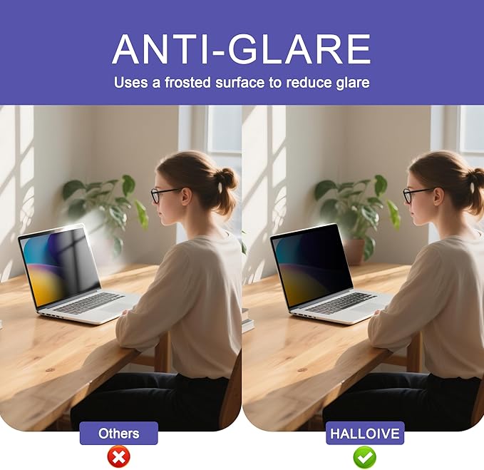 360° Privacy Screen Protector for MacBook Air 15 inch (2023-2025, M2, M3, M4), Privacy Screen Filter Compatible with MacBook Air 15.3 inch, Anti-Spy/Anti Fingerprint/Anti Blue Light/Anti Glare