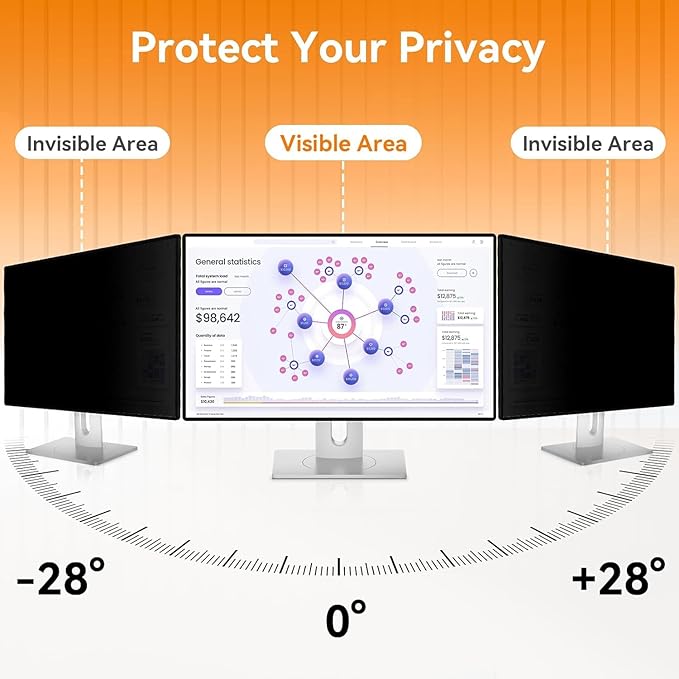 [5-Pack] 31.5 Inch Computer Privacy Screen for 16:9 Widescreen Monitor, Anti Glare Anti-UV Eye Protection Desktop PC LED Monitor Filter, Removable Anti-Scratch Screen Film 31in