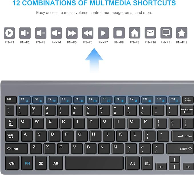 LeadsaiL Wireless Keyboard and Mouse Combo, Wireless USB Mouse and Computer Keyboard Set, Compact and Silent for Windows Laptop, Desktop, PC
