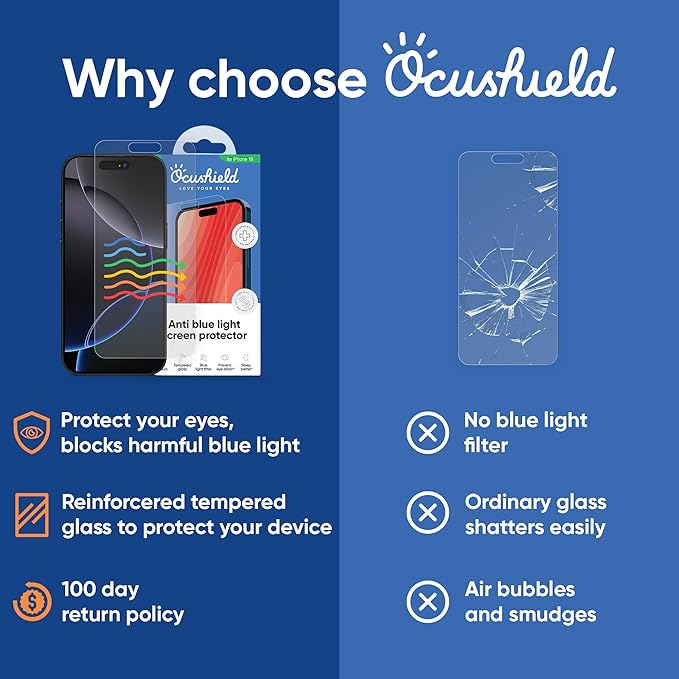 Ocushield Anti Blue Light Tempered Glass Screen Protector for iPhone 15 Pro Max (6.7") - Protect Your Eyes, Reduce Migraines & Improve Sleep