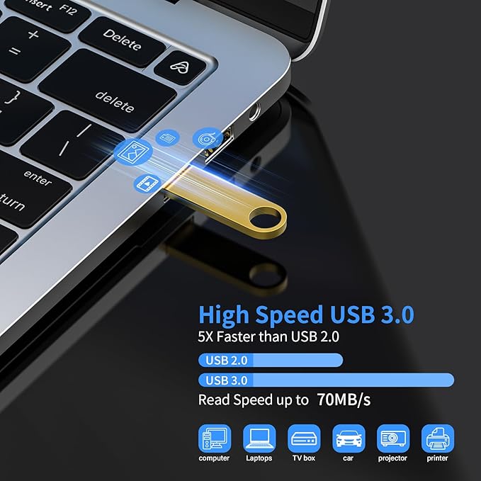 USB 3.0 Flash Drive 32GB 2 Pack, Wooolken High Speed USB 3.0 Thumb Drives Sleek Metal Flash Drives with Keychains, Memory Stick, USB Drive for PC/Computers/Mac/Laptops