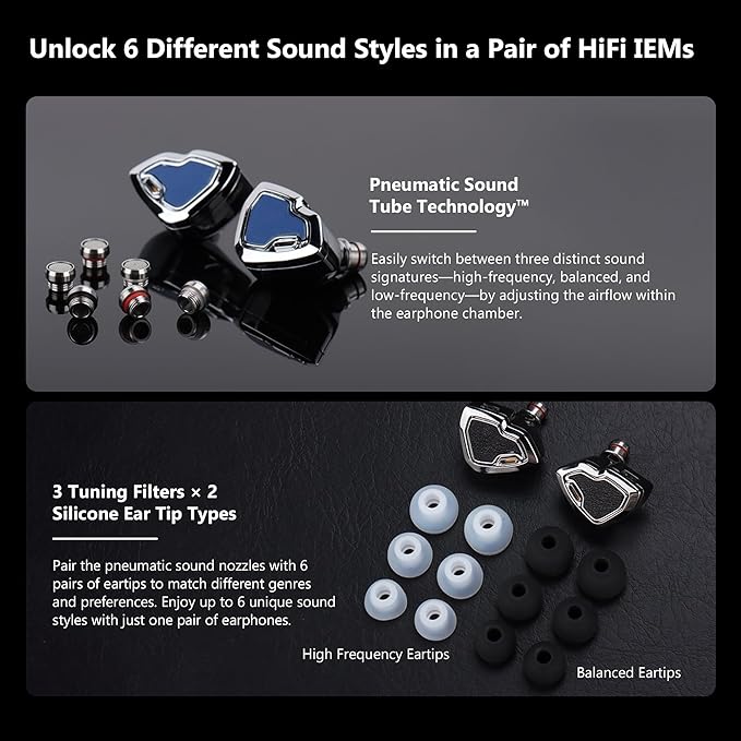 MS2 PRO in-Ear Monitor, 10.2mm Dual-Magnetic Drivers 1DD+1BA Hybird IEMs Wired Earbuds, Zinc Alloy Integrated Molding, Pneumatic Filters for Audiophile Musicians, Detachable 3.5mm OFC Cable