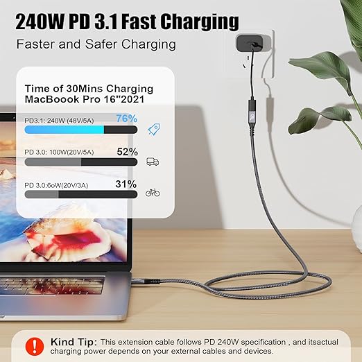 CABLEDECONN USB C 3.2 Gen-2 Extension Cable 0.5M 1.6FT Thunderbolt 3 240W Fast Charging Cable Male to Female Data Transfer 20Gbps 48V/5A Type-C Cable 4K Video Output Compatible with MacBook